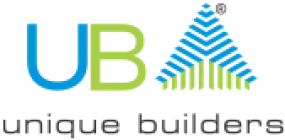 Unique Builders logo, a Sinthan Techno client